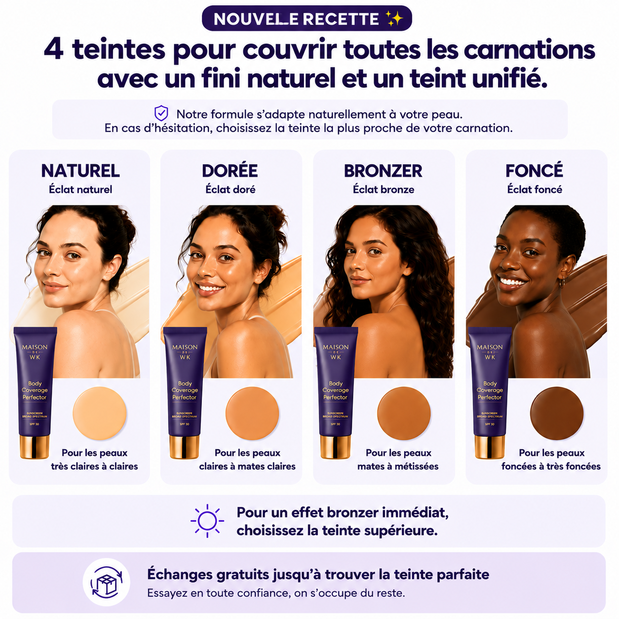 Body Coverage Perfector
